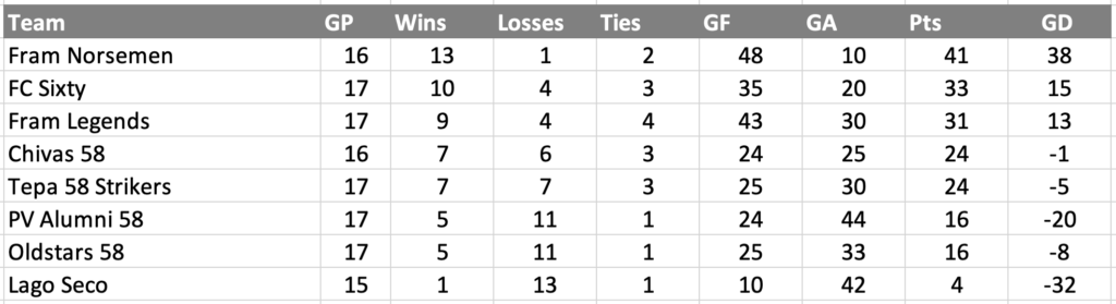 Screenshot 2026-02-23 at 3.00.30 PM